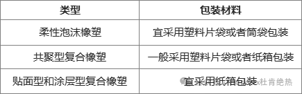 cf2b04e7-b98a-4154-8374-599ee3e82dd2 首页 | J9集团公司官网